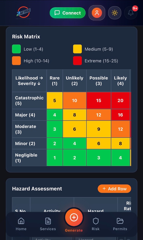 Risk Assessment Matrix Screen